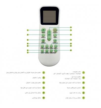  فن کویل کاستی یک طرفه گرین مدل G1WF300P1
