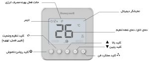 راهنمای خرید ترموستات دیجیتال هانیول مدل TF428