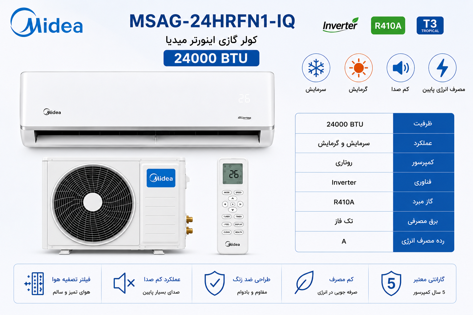 کولر گازی 24000 اینورتر میدیا مدل MSAG-24HRFN1-IQ