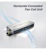 فن کویل سقفی توکار آکس مدل 1200HC